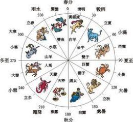 钱特多商盟商户支付帮助说明